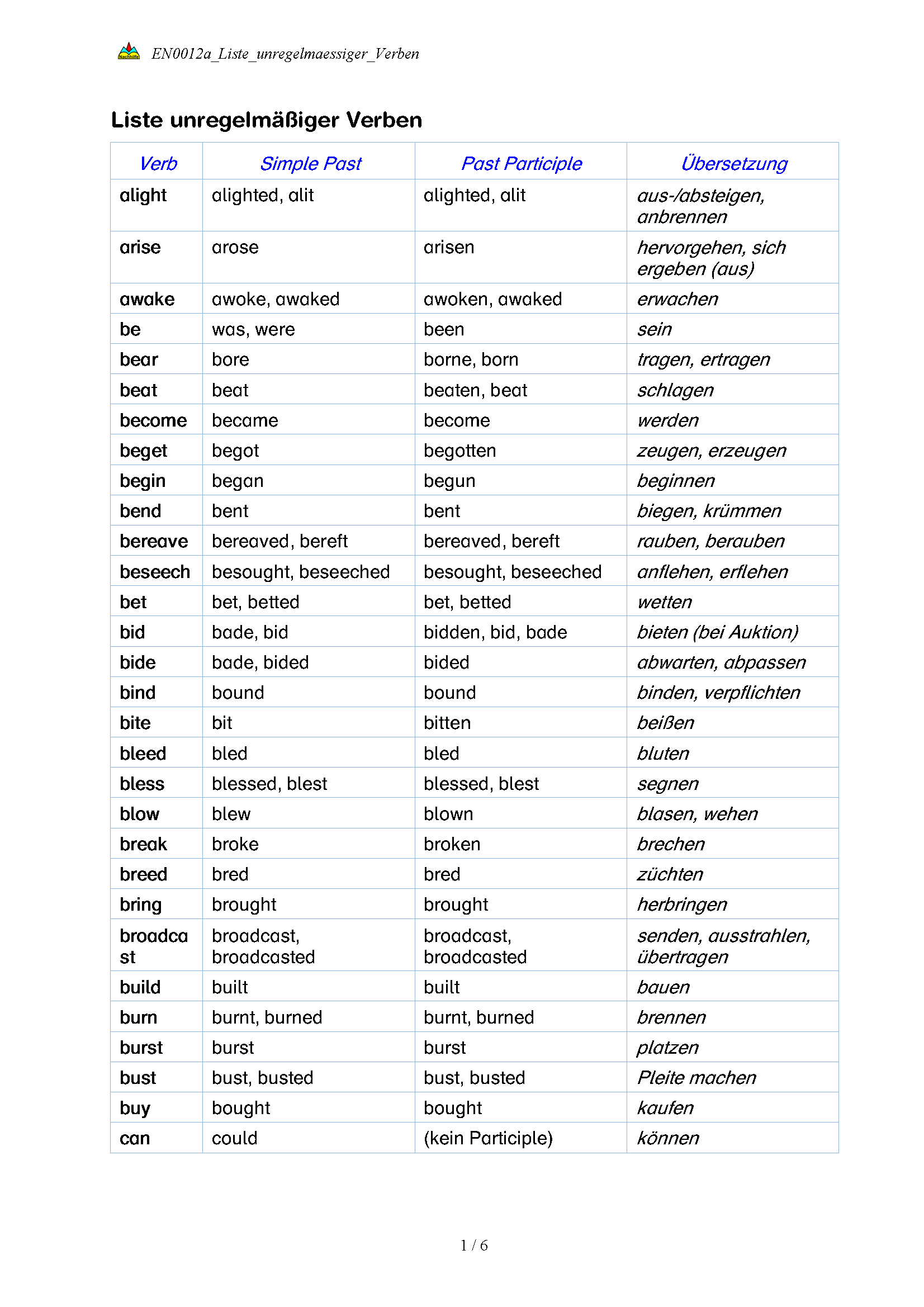 Liste unregelmäßiger Verben