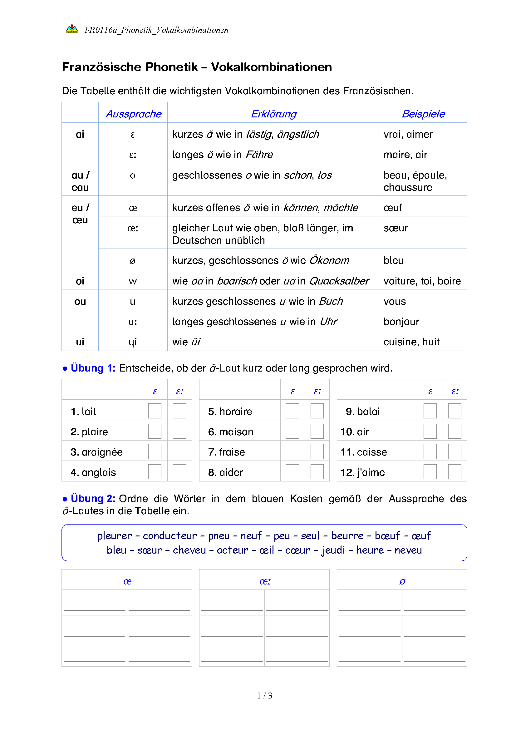 Franzsische Phonetik  Vokalkombinationen