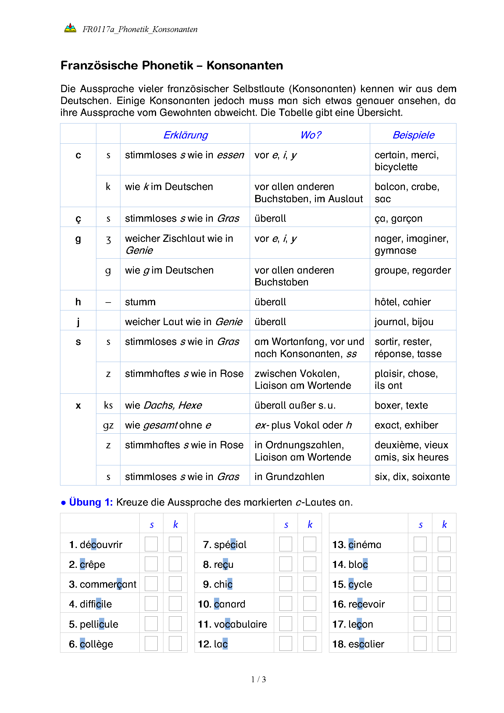 Franzsische Phonetik  Konsonanten